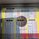 이마트24 대전신탄진점 | 대전 신탄진 맛집 추천 한성손짜장 – 짜장면·짬뽕·볶음밥 솔직 후기