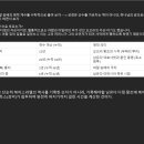 아하시야