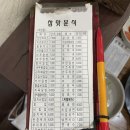 참맛나라분식 이미지