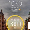 퍼펙트데이