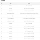 우리은행앞가판점 이미지