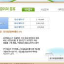 송탄의료기 이미지