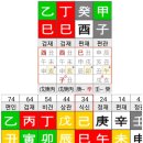 손재로 이미지