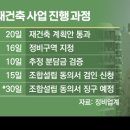 대치포레나공인중개사사무소 이미지