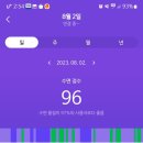 승리캠프 이미지