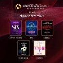 서울펠리체 앙상블 락락락 | 제8회 한국뮤지컬어워즈 후보자,작품 공개(주연상 후보 김준수,박강현,조승우,최재림,홍광호)