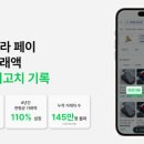 중고나라 이미지