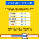 부산직업안내