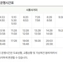 서울시흥동우체국 이미지