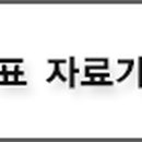 G7202 이미지