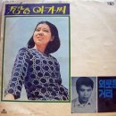 배정자(정능아가씨)/김성하(외로운 거리) 이미지