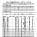 사이버한국외국어대학교 이미지