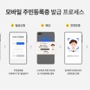 동일컴퍼니 이미지