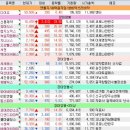위더스인터내셔널 네이버블로그