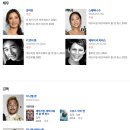 비케이 시네윈 이미지