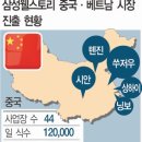 유한회사 삼성유통 이미지