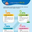 아이캔스쿨학원 이미지