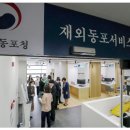 산하공인중개사사무소 이미지