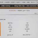 할로 왕초보 인도네시아어 회화 이미지