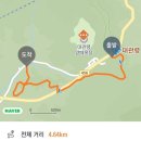 7월20일(수)서울방출석부~대관령 소나무숲길 팸투어~♡ 이미지