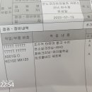 르노코리아 서비스코너 만수점 이미지