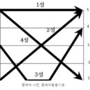 경성ENG 이미지