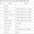 리체움국어학원