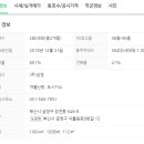 삼정더베스트공인중개사사무소 이미지