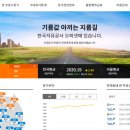 동일석유(주)동일주유소 이미지