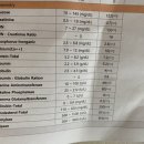 순풍동물병원 이미지