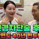 왼쪽 오른쪽 날개뼈 통증 원인 6가지 이미지