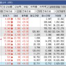 현대축산물직거래