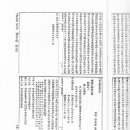 단서대강 조선기 제1세 단제 번역문 이미지