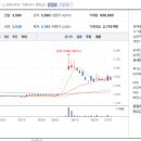 제이에스애드