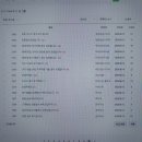 환희전자 | 2025년 12월 취업방향성 진단 및 자소서첨삭 무료안내