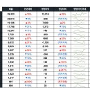 주식회사 탑큐브 이미지