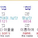 창16장15절 이미지