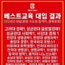 베스트교육인천마전직영학원