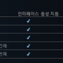 주식회사 베스트칩 이미지