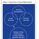 두실한의원 이미지