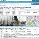 성북-종암-1702 이미지