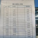 성내리 마을회관 이미지