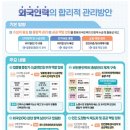 제41차 국정현안 관계장관회의(2024년6월20일)/외국인력의 합리적 관리방안 이미지