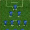 볼 점유와 역습 모두를 챙기는 실리 축구 : 2020-2021 첼시 이미지