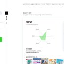 판다스토어