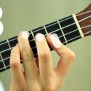 우쿠렐레 이미지