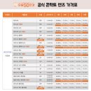 으뜸50안경 군자역점 이미지