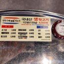 평화김해뒷고기상남점