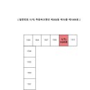 용대로 이미지