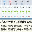 더드럼랩